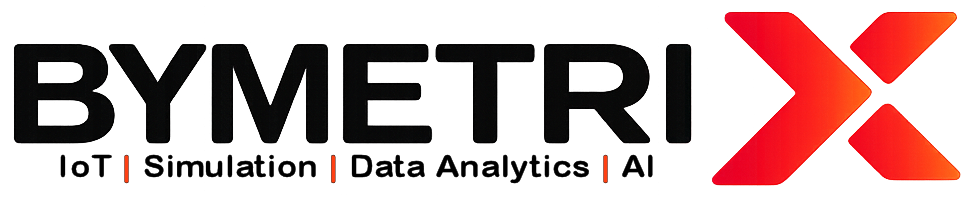 BYMETRIX